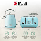 Haden Heritage 1500 1.7 Electric Kettle, Matte Black Finish with Copper Accents