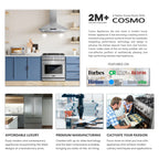 Cosmo 30 in. Ducted Range Hood in Stainless Steel with Touch Controls, LED Lighting and Permanent Filters
