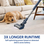 Tineco S10?ZT Smart Cordless Stick Vacuum �C ZeroTangle Brush, iLoop Auto Power, 40?Min, HEPA
