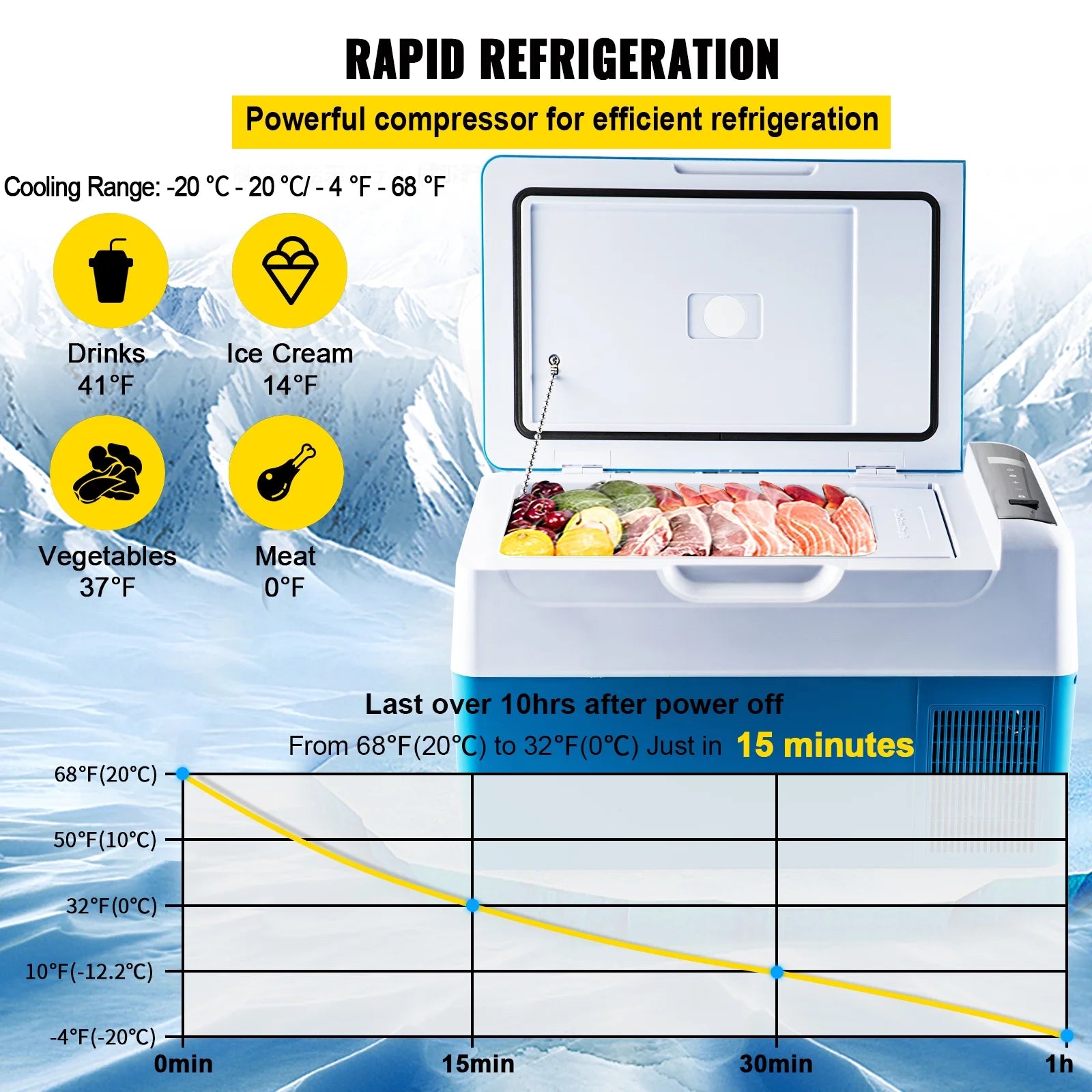 BENTISM 22L Portable Car Refrigerator, 23 Quart RV Fridge, 12/24V DC & 110-240V AC Vehicle Car Truck Boat Mini Electric Cooler for Driving Travel Fishing Outdoor and Home Use