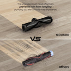 MOOSOO Lightweight Cordless Stick Vacuum Cleaner with 40Mins Runtime, Curved Display, for Home Pet Hair Hard Floor Carpet