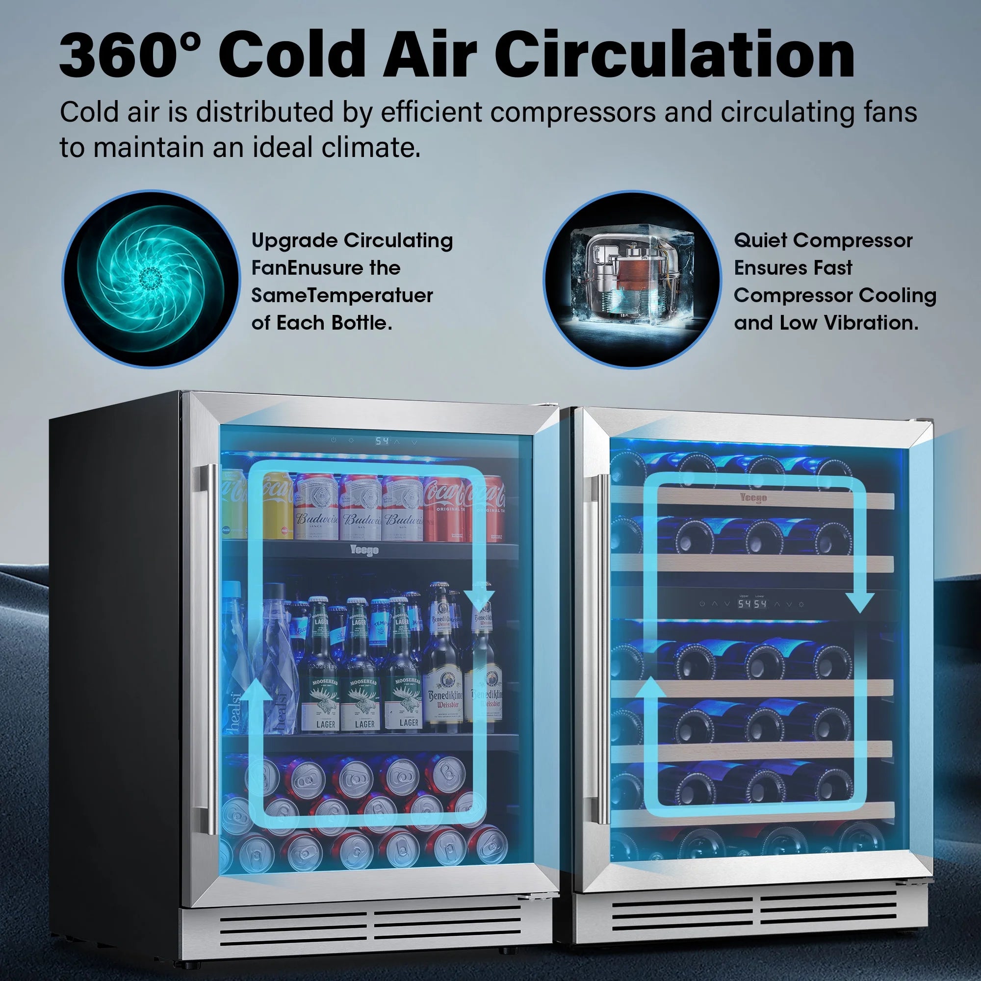 Yeego 30" Wine and Beverage Refrigerator,Two 15" Wine and Beverage Cooler Under Counter or Freestanding, Hold 33 Bottles and 80 Cans(Two Pack)