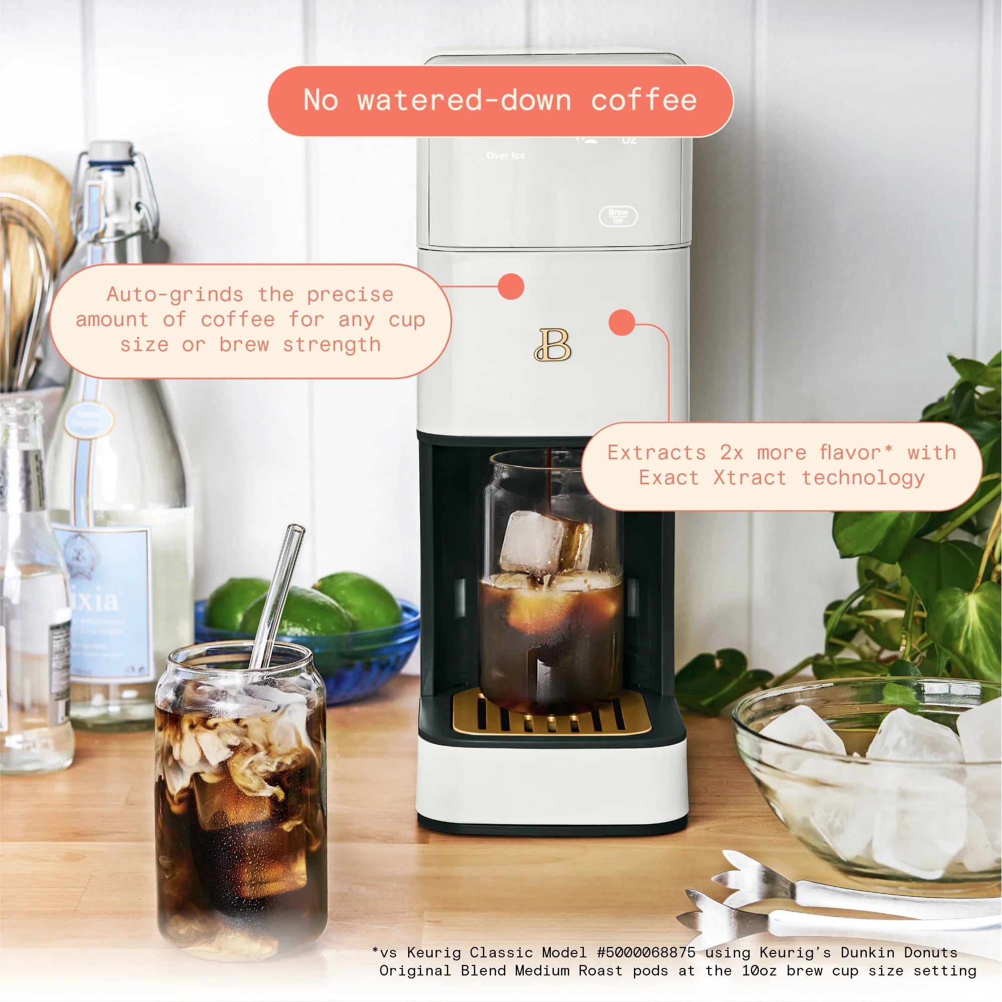 Beautiful Perfect Grind�?Programmable Single Serve Coffee Maker, White Icing by Drew Barrymore