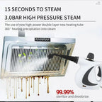 Saker Sakerplus Handheld Steam Cleaner High Pressure Steamer Multi-surface Cleaning for Kitchen, Auto Steam Cleaner for Car Detailing Best Steamer for Auto Detailing (Red)