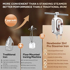 Newbealer Steamer for Clothes,2-in-1 1550W Turbocharged Garment Steamer & Iron ,3 Levels Smart Control Steaming,1.2L Detachable Tank,Auto Shut-Off,Self-Cleaning,Innovative Storage: Hang or Wall Mount