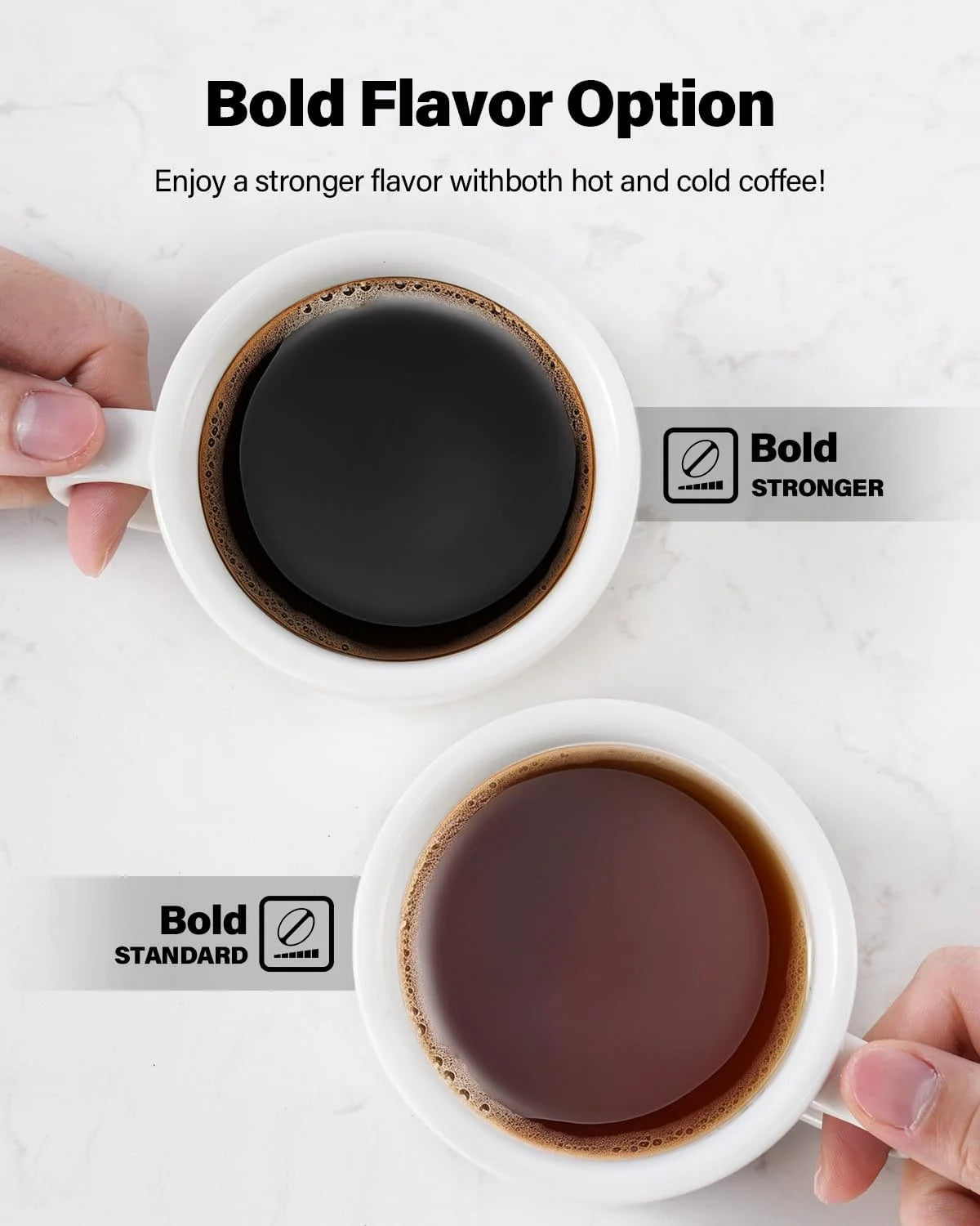 SHARDOR Coffee Maker Hot & Iced With Bold Setting,Single Serve Coffee Maker For K Cup And Grounds???52 Oz Removable Water Tank,6-14 Oz Brew Sizes,One Cup Kcup Coffee Machine With Reusable Filter, Black