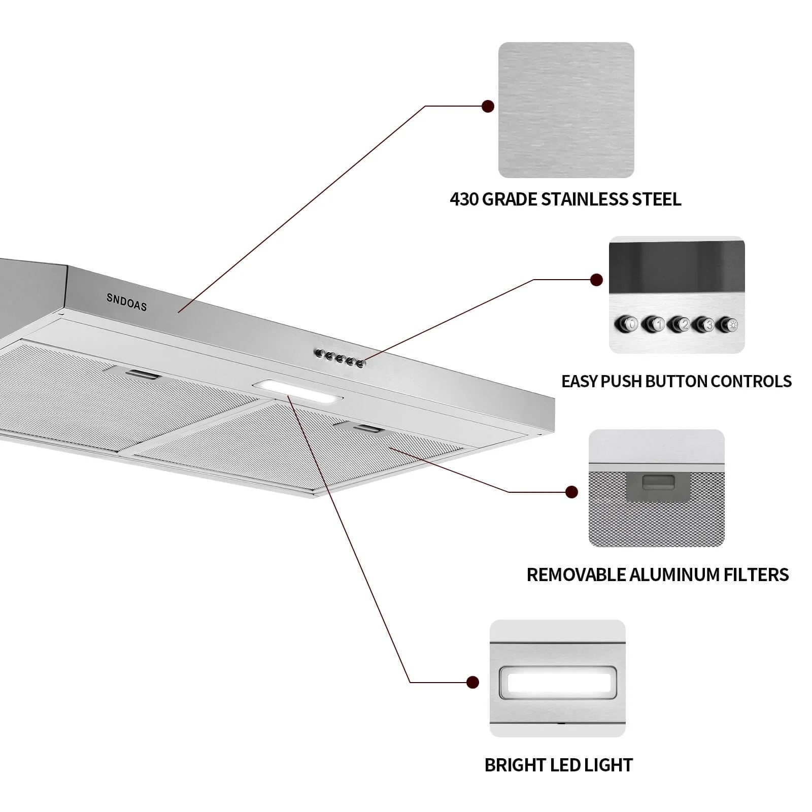 Joeaonz 30-Inch Stainless Steel Ductless Under Cabinet Range Hood with LED Lights, 230 CFM, 120V, 60Hz