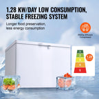 KFFKFF Chest Freezer, 12.8 Cu.ft / 345 L Spacious Storage with 4 Detachable Baskets, Upright Top-Loading Design for Home and Business, Secure Lock Lid, 7 Temperature Settings, Illuminated Interior