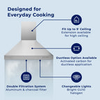 Hauslane Chef Series Base Model WM-530 30" Convertible Wall Mount Chimney Range Hood 120V in Matte White