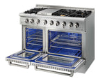 36 In. 6.0 Cu. Ft. Gas Freestanding Range with 6 Sealed Burners Gas Cooktop, Cast Iron Grates and Primary Convection Oven In Stainless Steel