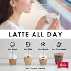 Melitta Montalatte Milk Frother Coffee and Hot Chocolate Stainless Steel Electric Milk Frother
