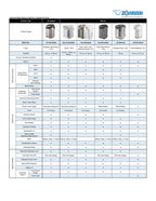 Zojirushi CW-PZC22FC Micom Super Boiler
