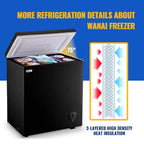WANAI 5.0 Cu.ft Compact Freezer, Fast Cooling, Top Door Design, Energy-Efficient Deep Freezer White