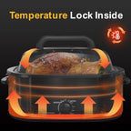 20 Quart Electric Roaster Oven, Turkey Roaster Electric, Roaster Oven Buffet, Selfbasting Lid, Removable Pan, Full-Range Temperature Control Cool-Touch Handles, Turkey Roaster, Black