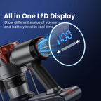 Cordless Vacuum Cleaner, 350W 35Kpa Powerful Stick Vacuum, with LED Display Free-Standing Vacuum Cleaners for Home Pet Hair Carpet Hard Floor S3 (Purple)