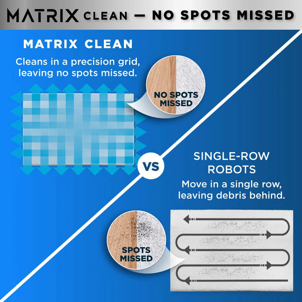 Shark Matrixa?�� Robot Vacuum, No Spots Missed, Precision Home Mapping, Perfect for Pet Hair, Wi-Fi, AV2310, New