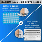 Shark Matrixa?�� Robot Vacuum, No Spots Missed, Precision Home Mapping, Perfect for Pet Hair, Wi-Fi, AV2310, New