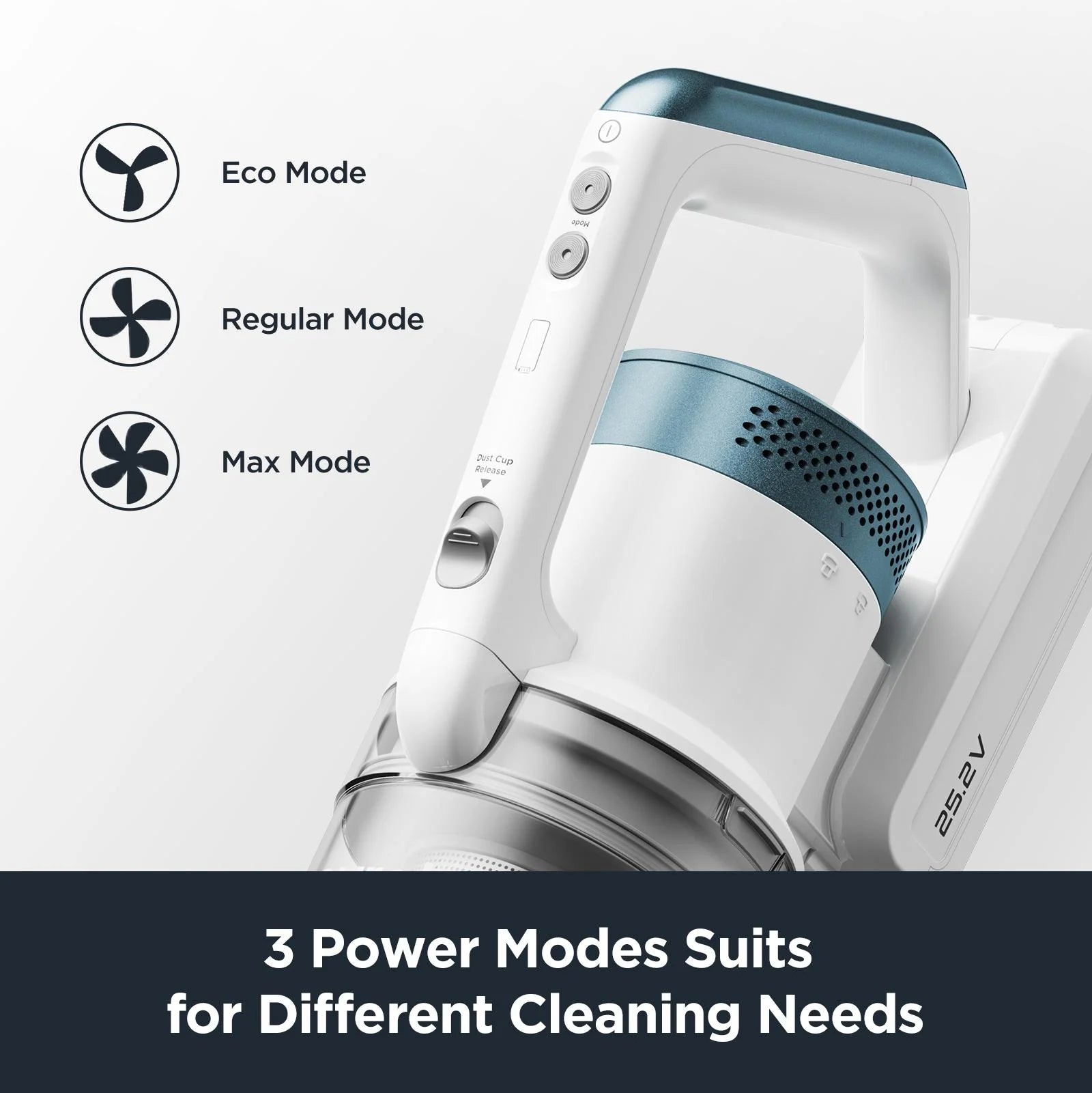 Eureka RapidClean Pro Cordless Cleaner for Hard Floors, Lightweight  LED Headlights, Handheld Vac, White, Cordless Vacuum, Multiple Accessories