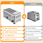 6-Slice Stainless Steel Toaster, 1680W High-Power with Adjustable Timing, Wide Slots, and Easy-to-Clean Design for Perfect Toast Every Time