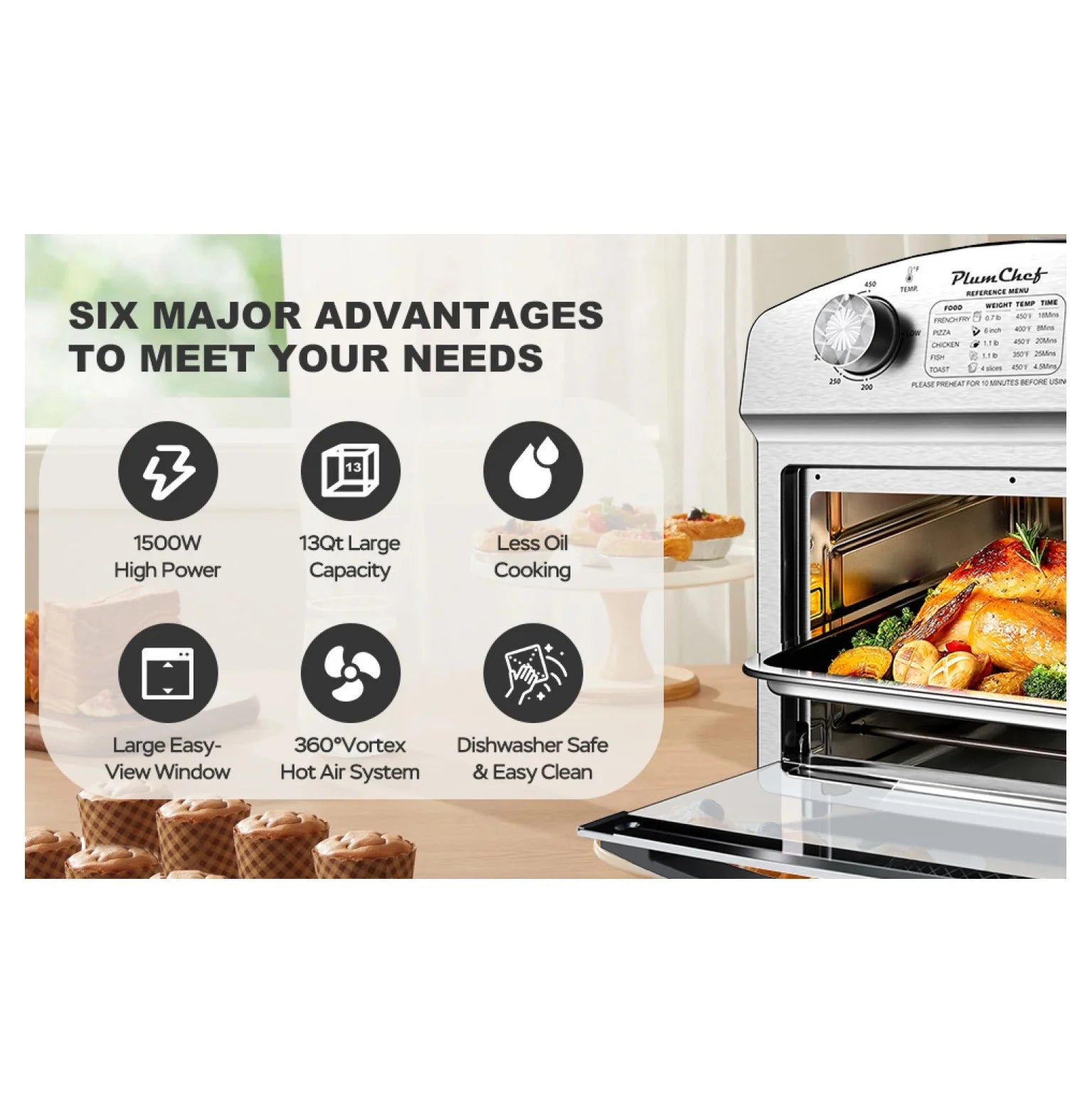 12.5 Quart 7-in-1 Convection Toaster Oven, 1500W, Stainless Steel, with 5 Pre-Set Menus �C Roast, Bake, Grill, Broil, Toast, Dehydrate & Defrost, Silver