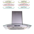 Joeaonz 30-Inch Wall Mount Range Hood with 3-Speed Ventilation and Dishwasher-Safe Filters, 700 CFM, 120V