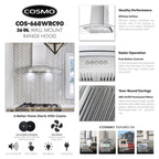 30 in. Vista Collection Ductless Wall Mount Range Hood, Button Controls, LED Lights, Stainless Steel