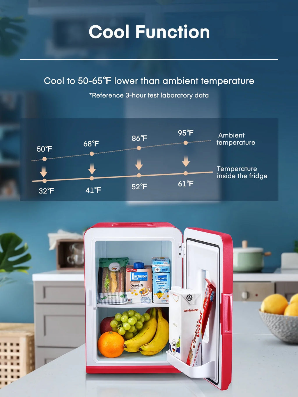 15L/21 Can Mini Fridge for Bedroom Refrigerator Cooler&Warmer, AC/DC, 1 Door, 11.8"Width, Black, New