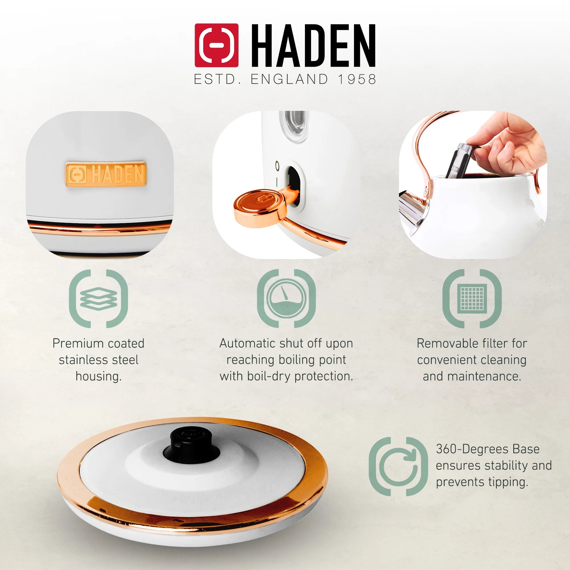 Haden Heritage 1500 1.7 Electric Kettle, Matte Black Finish with Copper Accents