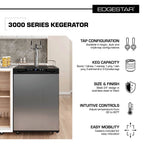 Edgestar Kc3000twin 24" Wide Freestanding Double Tap Kegerator - Stainless Steel