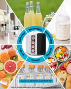 Compact Mini Fridge, 10L Portable Small Refrigerator, 2.6 Gal Mini Fridge with AC/DC Adapters, Small Cosmetics Cooler for Beverage, Food, Makeup, Bedroom, Office, Dorm,