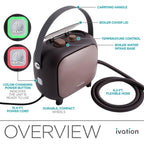 Ivation Steam Cleaner, Powerful Multipurpose Steamer w/ 18 Accessories