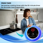 Equator 20" Electric Hybrid CERAMIC-INDUCTION 2 Burner Cooktop with 9 Power 110V