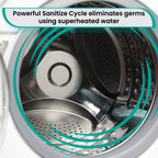 Equator Advanced Appliances Equator Fully Built-in All-in-One Combo Washer-Dryer Ventless