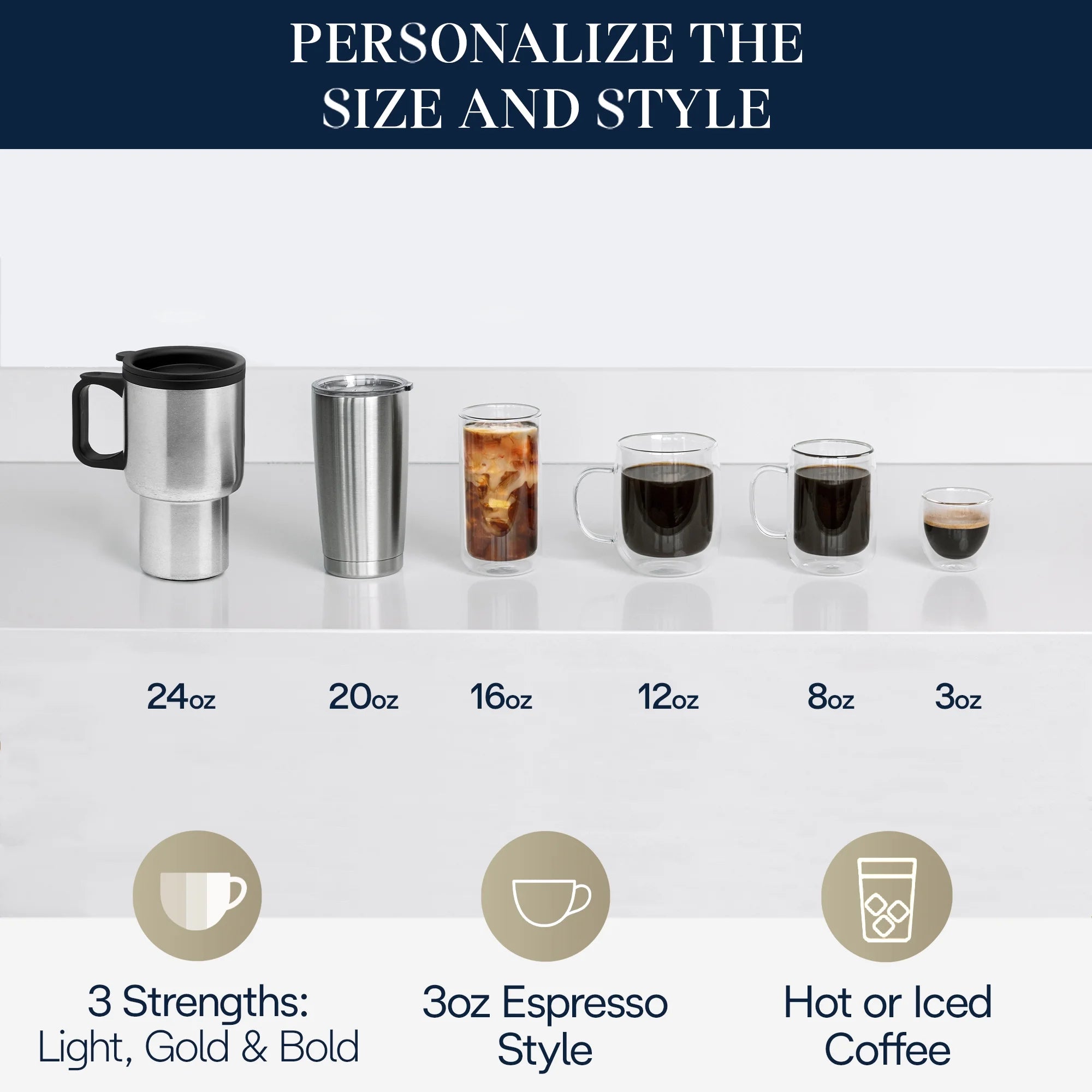 TrueBrew Automatic Coffee Machine
