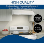 Broan-NuTone BKSH130BL Sahale 30-inch Under-Cabinet Easy Install 4-Way Convertible Range Hood with 2-Speed Exhaust Fan and Light, 300 Max Blower CFM, Black