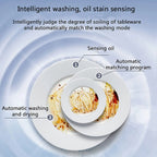 1200W Kitchen Countertop Dishwasher, Portable Mini Dishwashe 360�� Streak-Free Deep Cleaning, 4 Washing Programs Automatic Dish Washing Machine for Home, Apartment, Black