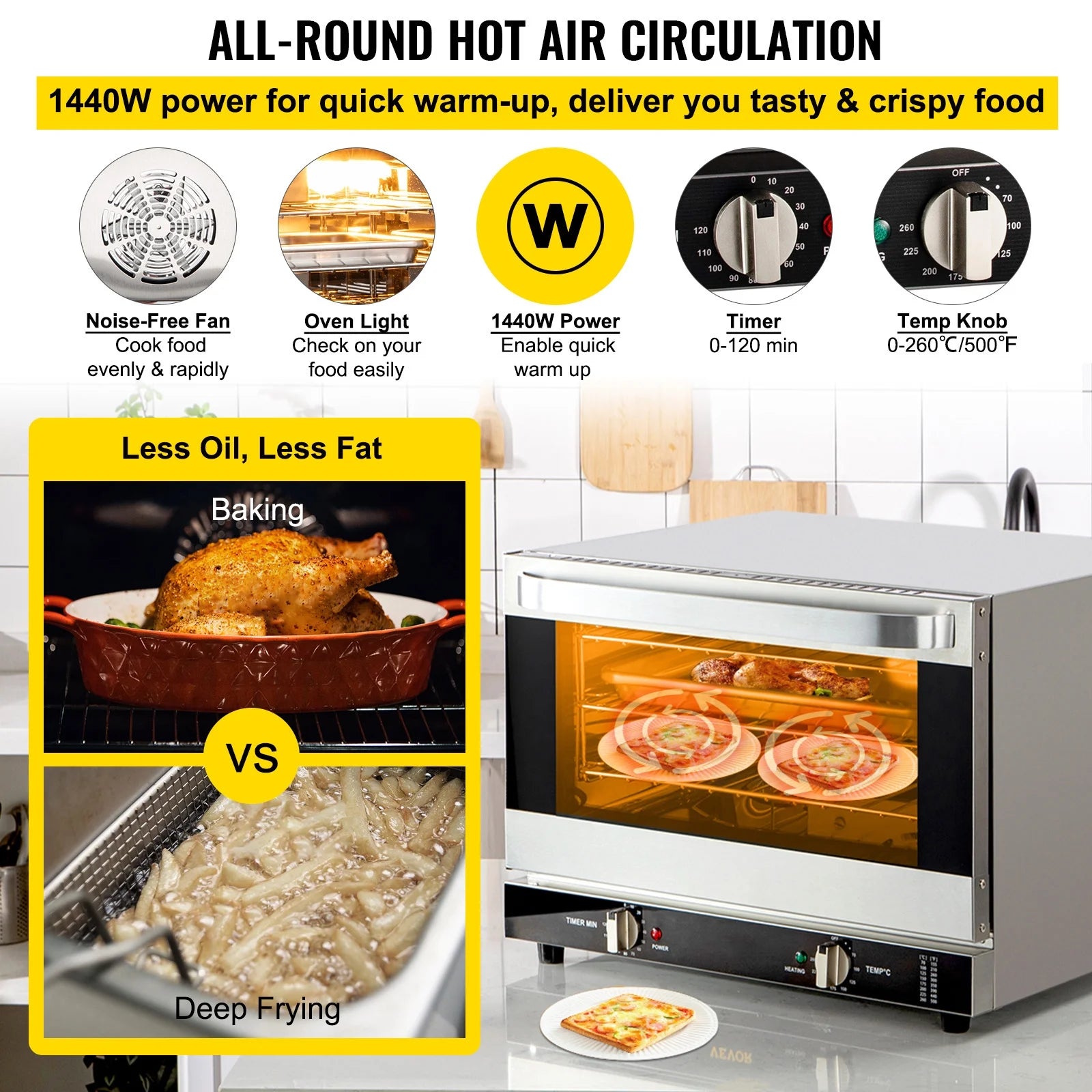 BENTISM Countertop Convection Oven Commercial Toaster Baker Stainless 19Qt 120V