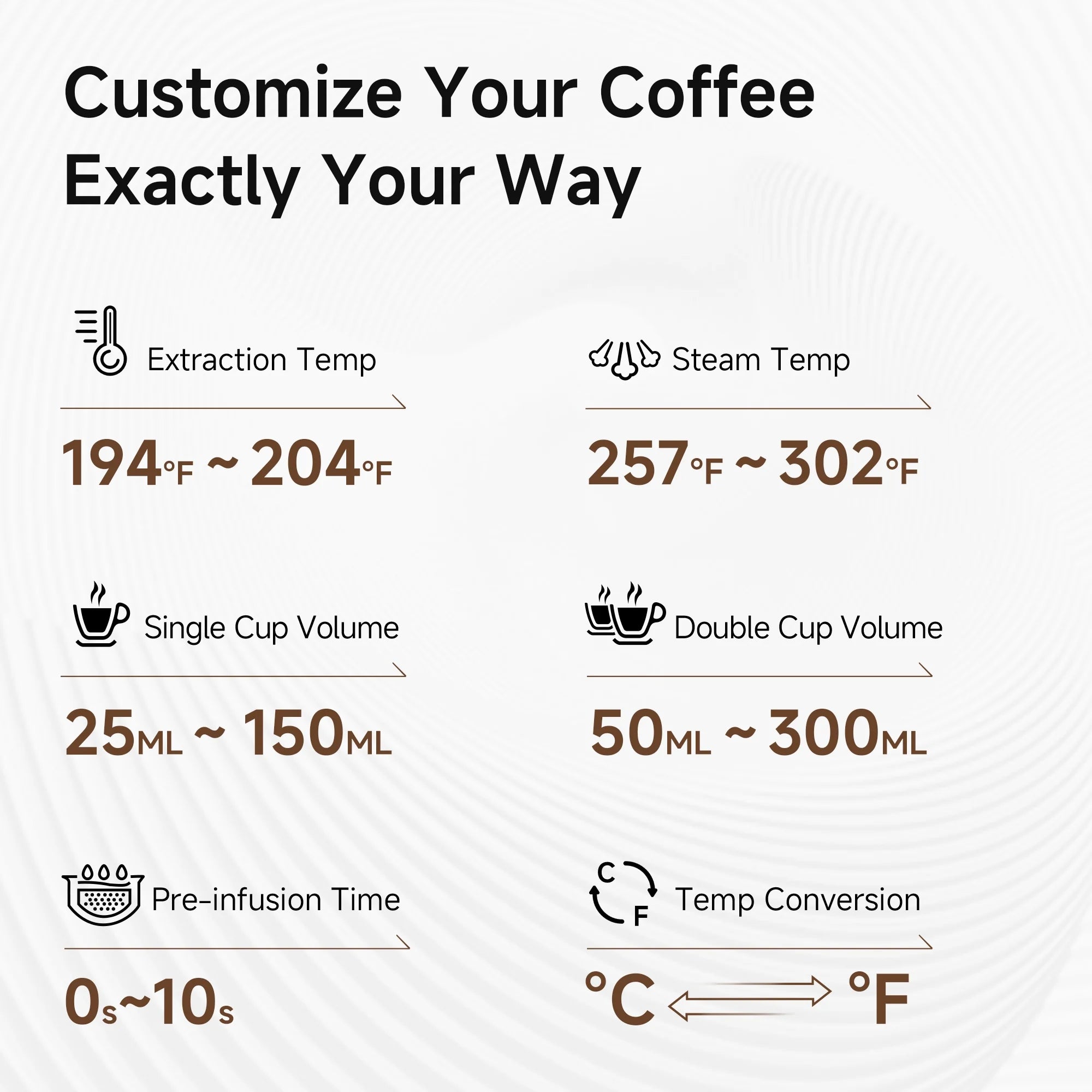 HiBREW 58mm Espresso Machine H10A, 20 Bar Coffee Maker with Milk Frother Steam Wand, Stainless Steel Coffee Machine for Home Use