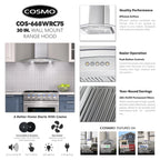 30 in. Vista Collection Ductless Wall Mount Range Hood, Button Controls, LED Lights, Stainless Steel