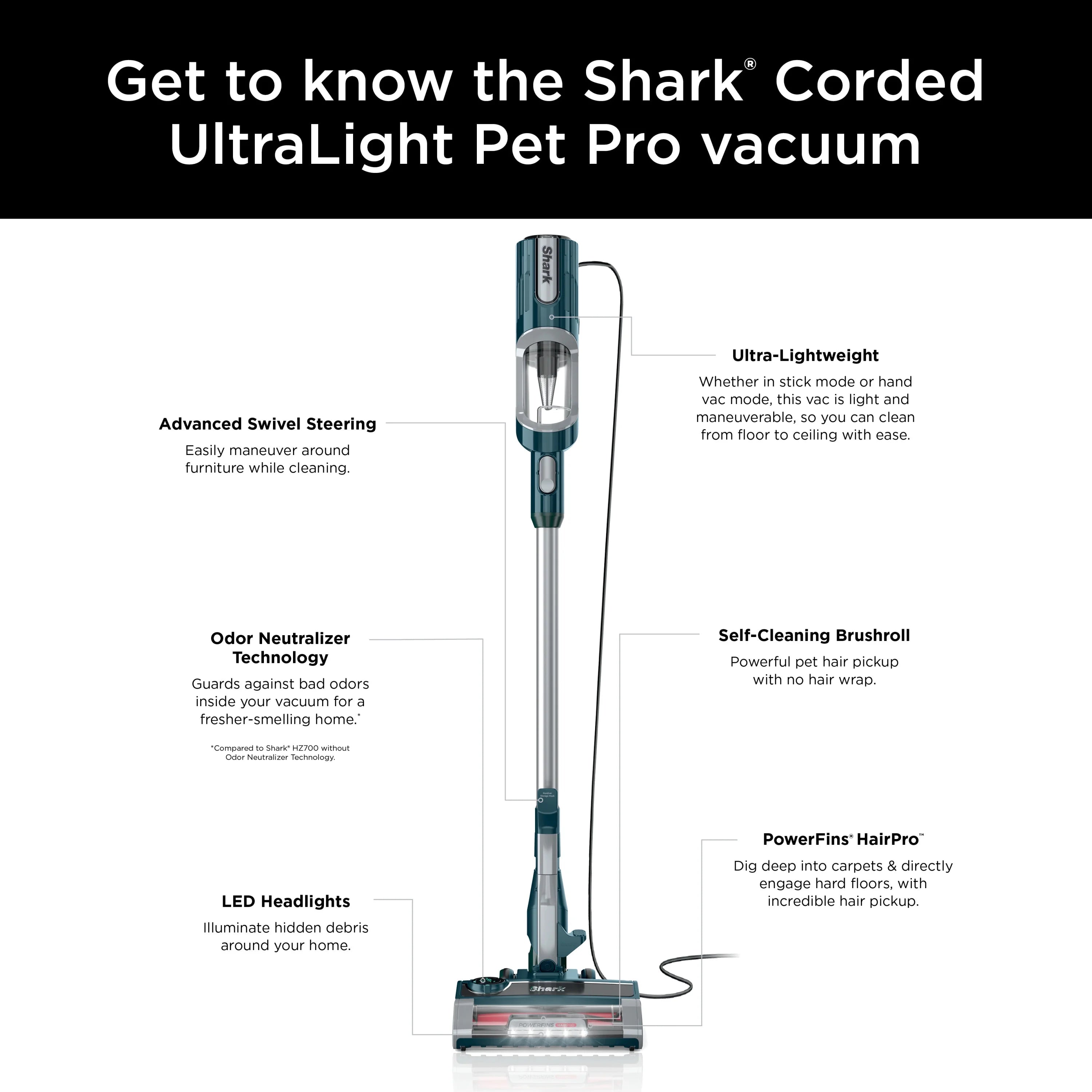 Restored Shark UltraLight Pet Pro Corded Stick Vacuum with PowerFins HairPro Odor Neutralizer Technology, Multisurface, HZ700 (Refurbished)