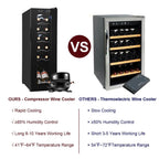 Ktaxon 18 Bottle Compressor Wine Cooler Freestanding Wine Fridge, Fast Cooling, Low Noise