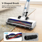 Lazyswan Cordless Vacuum, 250W 23KPa Stick Vacuums for Pet Hair/Carpet, 45 Min Runtime, LED Touch Screen, 1.2L Dust Cup, Lightweight