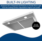 Broan-NuTone BKSH130BL Sahale 30-inch Under-Cabinet Easy Install 4-Way Convertible Range Hood with 2-Speed Exhaust Fan and Light, 300 Max Blower CFM, Black