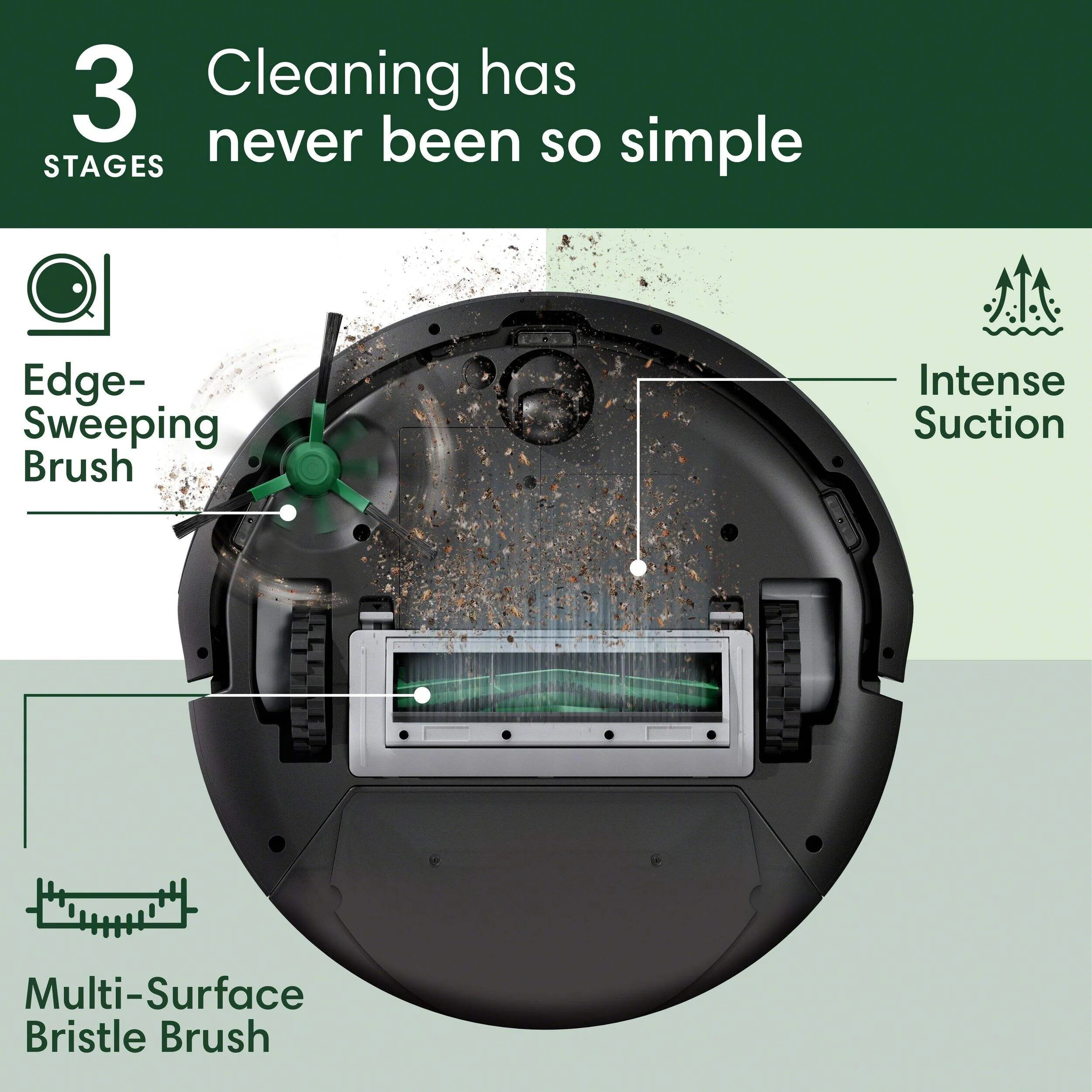 iRobot Roomba 106 Robot Vacuum + AutoEmpty Dock holds up to 75 days Super-smart