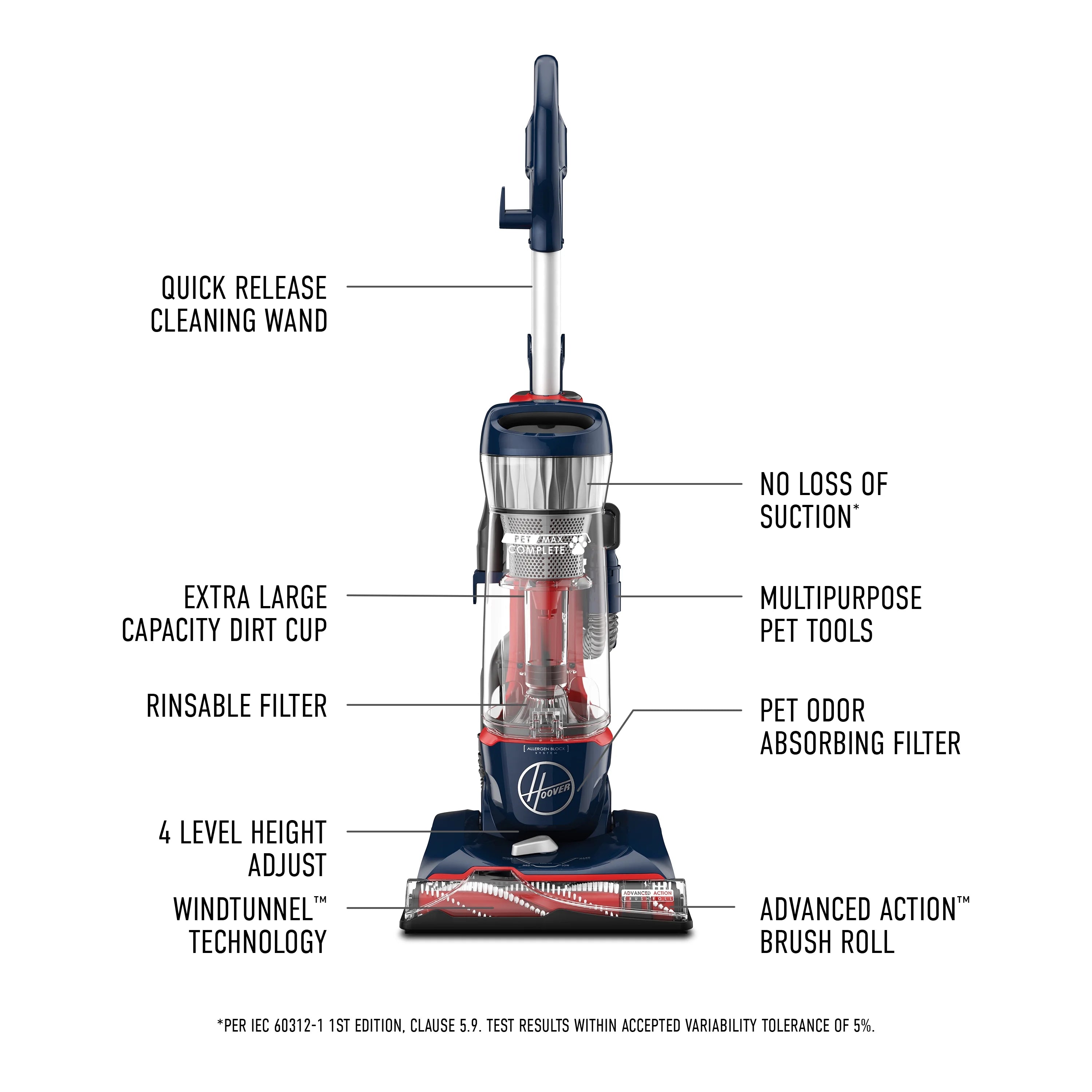 Restored Hoover Residential Vacuum-UH74110M Hoover Pet Max Complete Bagless Upright Vacuum Cleaner with Allergen Block Technology (Refurbished)