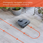 Open Box Neato D8 Intelligent Robot Vacuum Wi-Fi Connected with LIDAR Navigation in Indigo