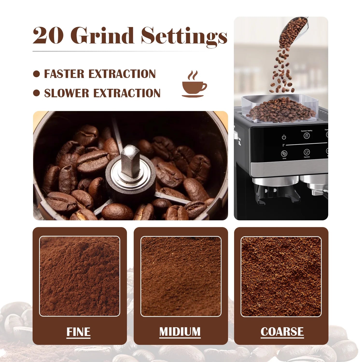 Bluebow Espresso Machine with Grinder, 20Bar Semi-Automatic Coffee Maker with Milk Frother, Professional Cappuccino Latte Machine for Home, Office