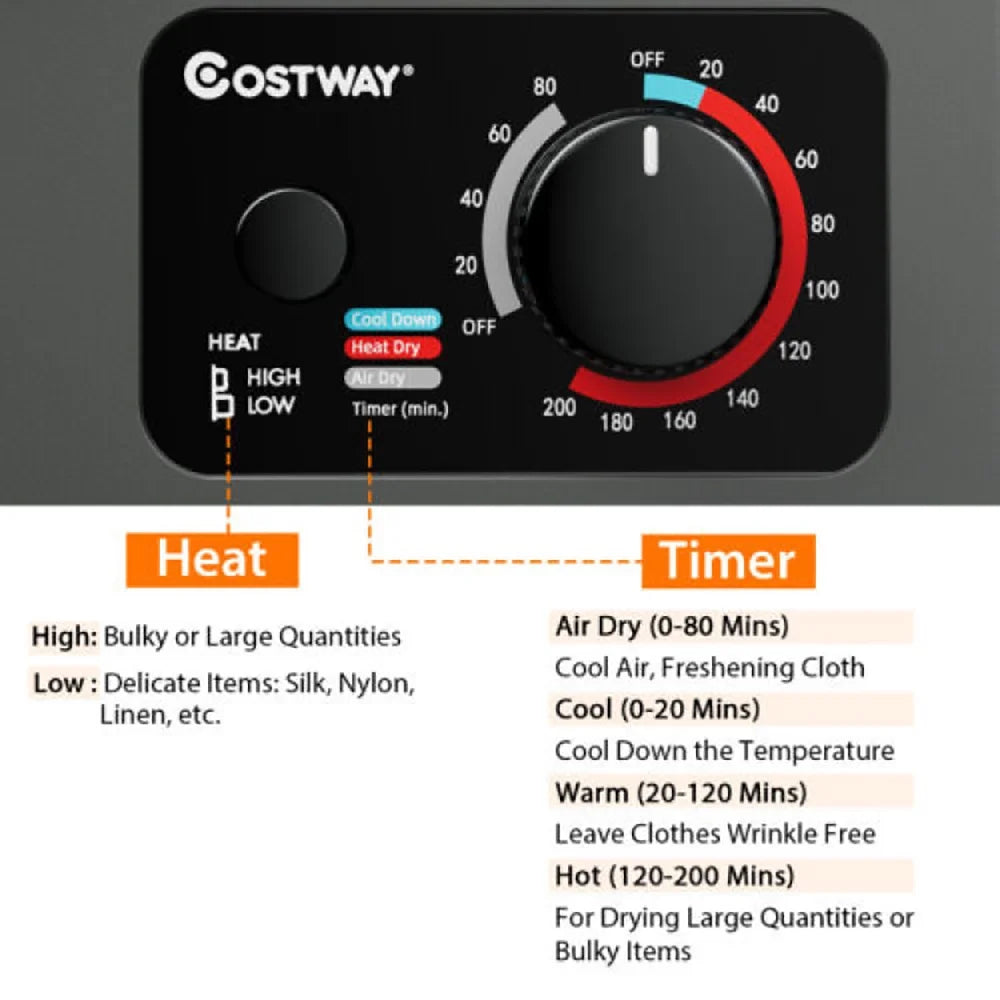 GVN Dryer, Drying Machines,1.5 Cu .ft Clothes Dryer with with Stainless Steel Wall Mount-Gray