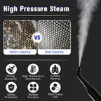 ARLIME Steam Cleaner, Heavy Duty Household Steamer w/ 19 Accessories, 1.5L Tank & 13ft Power Cord, Multipurpose Chemical-Free Household Steam Cleaner for Home, Carpet, Upholstery, Cars, Floors, Blue
