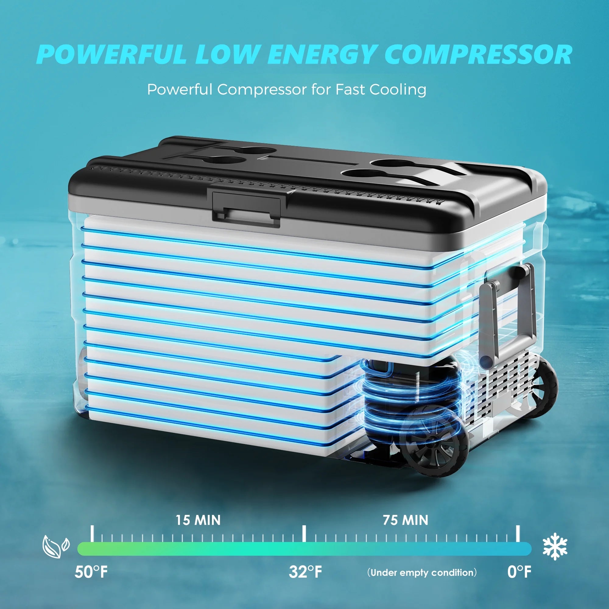 EUHOMY 12 Volt Refrigerator, 79 QT 12V Fridge, Electric Cooler 12/24V DC 110-240V AC, Car Refrigerator 0℉~68℉, 12 Volt Cooler for Camping, Trip, Truck, Boating, Outdoor.